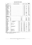Next Page - Standard Parts Catalog 89 April 1983