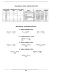 Previous Page - Standard Parts Catalog 89 April 1983