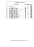 Next Page - Standard Parts Catalog 89 April 1983