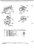 Next Page - Parts and Illustration Catalog P&A 52A January 1984