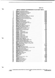 Previous Page - Parts and Illustration Catalog P&A 52A January 1984