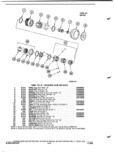 Next Page - Parts and Illustration Catalog P&A 52A January 1984
