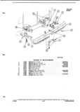 Next Page - Parts and Illustration Catalog P&A 52A January 1984