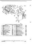 Previous Page - Parts and Illustration Catalog P&A 52A January 1984
