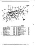 Previous Page - Parts and Illustration Catalog P&A 52A January 1984