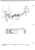 Previous Page - Parts and Illustration Catalog P&A 52A January 1984