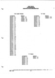 Next Page - Parts and Illustration Catalog P&A 52A January 1984