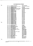Previous Page - Parts and Illustration Catalog P&A 52A January 1984