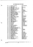 Previous Page - Parts and Illustration Catalog P&A 52A January 1984