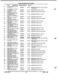 Next Page - Parts and Illustration Catalog P&A 52A January 1984