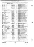 Previous Page - Parts and Illustration Catalog P&A 52A January 1984