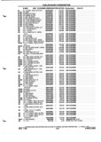Next Page - Parts and Illustration Catalog P&A 52A January 1984