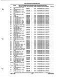 Next Page - Parts and Illustration Catalog P&A 52A January 1984