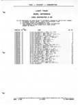 Next Page - Parts and Illustration Catalog P&A 52A January 1984
