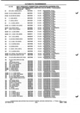 Next Page - Parts and Illustration Catalog P&A 52A January 1984