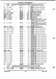 Previous Page - Parts and Illustration Catalog P&A 52A January 1984
