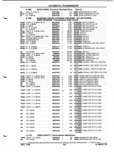 Previous Page - Parts and Illustration Catalog P&A 52A January 1984