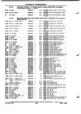 Next Page - Parts and Illustration Catalog P&A 52A January 1984