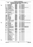 Previous Page - Parts and Illustration Catalog P&A 52A January 1984