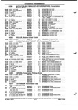 Previous Page - Parts and Illustration Catalog P&A 52A January 1984
