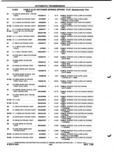 Previous Page - Parts and Illustration Catalog P&A 52A January 1984
