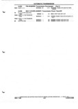 Next Page - Parts and Illustration Catalog P&A 52A January 1984