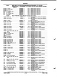 Next Page - Parts and Illustration Catalog P&A 52A January 1984