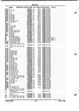 Previous Page - Parts and Illustration Catalog P&A 52A January 1984