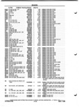Previous Page - Parts and Illustration Catalog P&A 52A January 1984