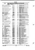 Previous Page - Parts and Illustration Catalog P&A 52A January 1984