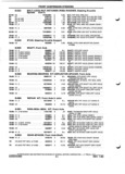 Previous Page - Parts and Illustration Catalog P&A 52A January 1984