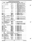 Next Page - Parts and Illustration Catalog P&A 52A January 1984