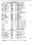 Previous Page - Parts and Illustration Catalog P&A 52A January 1984