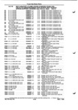 Previous Page - Parts and Illustration Catalog P&A 52A January 1984