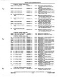 Previous Page - Parts and Illustration Catalog P&A 52A January 1984