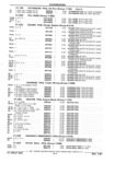 Next Page - Chassis and Body Parts Catalog 21 July 1987