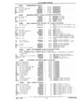 Previous Page - Chassis and Body Parts Catalog 21 July 1987