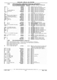 Next Page - Chassis and Body Parts Catalog 21 July 1987