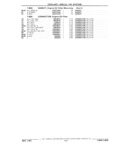 Next Page - Chassis and Body Parts Catalog 21 July 1987