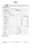 Previous Page - Chassis and Body Parts Catalog 21 July 1987