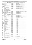Previous Page - Chassis and Body Parts Catalog 21 July 1987