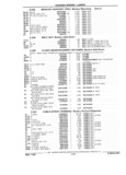 Previous Page - Chassis and Body Parts Catalog 21 July 1987