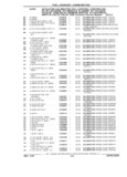 Next Page - Chassis and Body Parts Catalog 21 July 1987
