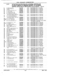 Previous Page - Chassis and Body Parts Catalog 21 July 1987