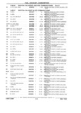 Previous Page - Chassis and Body Parts Catalog 21 July 1987