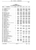Previous Page - Chassis and Body Parts Catalog 21 July 1987