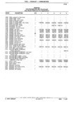 Next Page - Chassis and Body Parts Catalog 21 July 1987