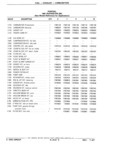 Next Page - Chassis and Body Parts Catalog 21 July 1987