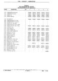 Previous Page - Chassis and Body Parts Catalog 21 July 1987