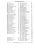 Previous Page - Chassis and Body Parts Catalog 21 July 1987